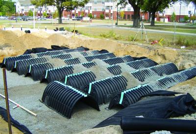 Stormwater Drainage System in Fall River MA